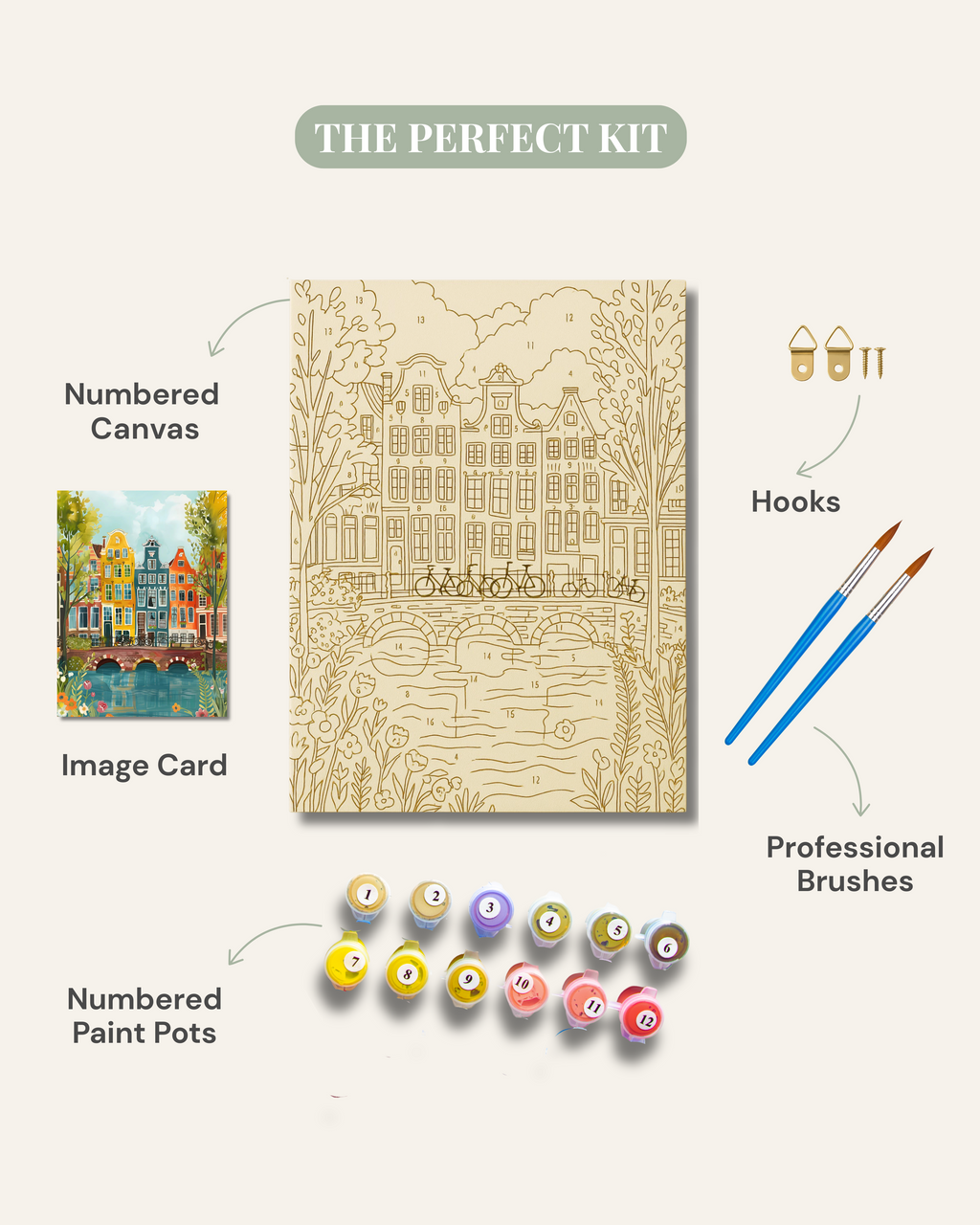 Paris: City of Love and City of Cats - Paint by Numbers Kit (12x16 inches)