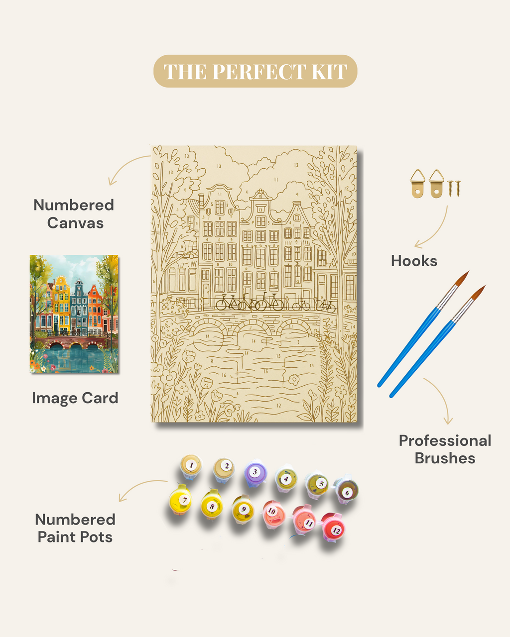 From Everest, With Love - Paint by Numbers Kit (12x16 inches)